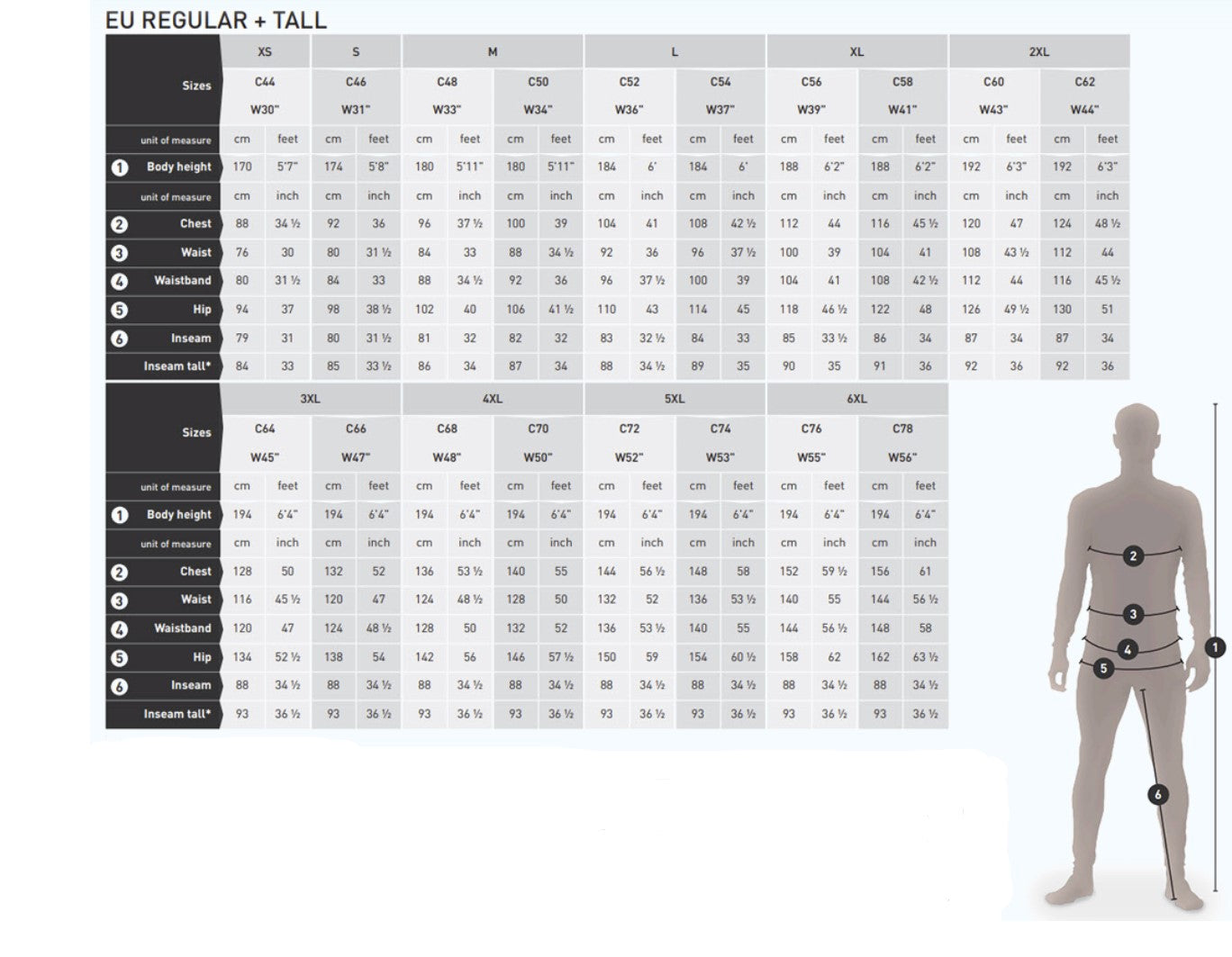 Helly Hansen High Performance Softshell Jacke